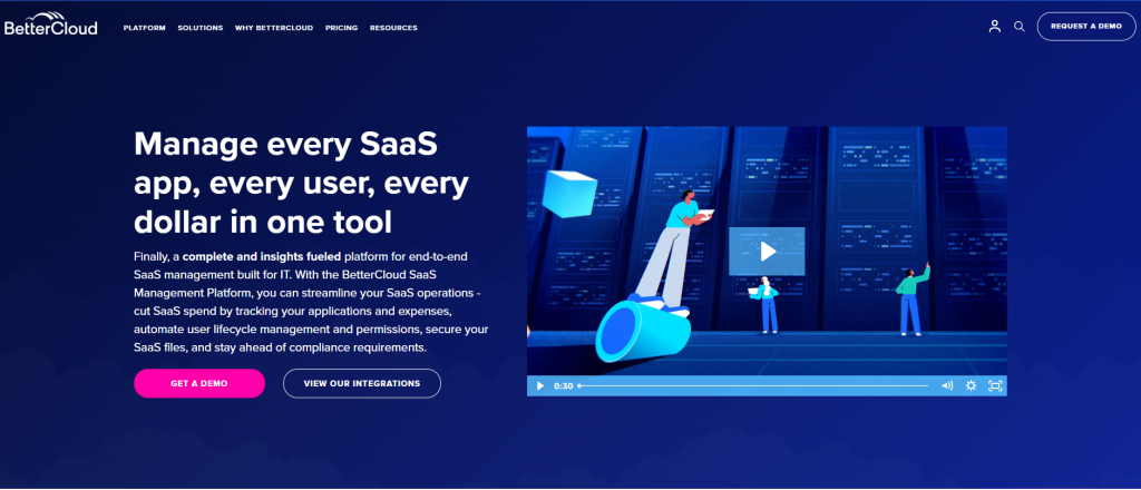 BetterCloud - true SaaS operations management platform